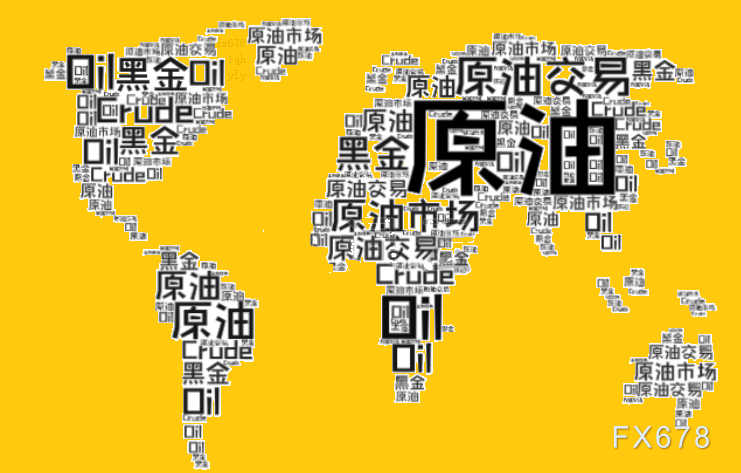 FxPro浦汇外汇官网:技术分析:WTI原油价格进一步下跌,市场情绪恶化